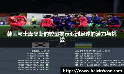 韩国与土库曼斯的较量揭示亚洲足球的潜力与挑战